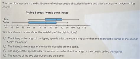 the box plots represent the distribution of typing speeds|symmetrical box distribution.